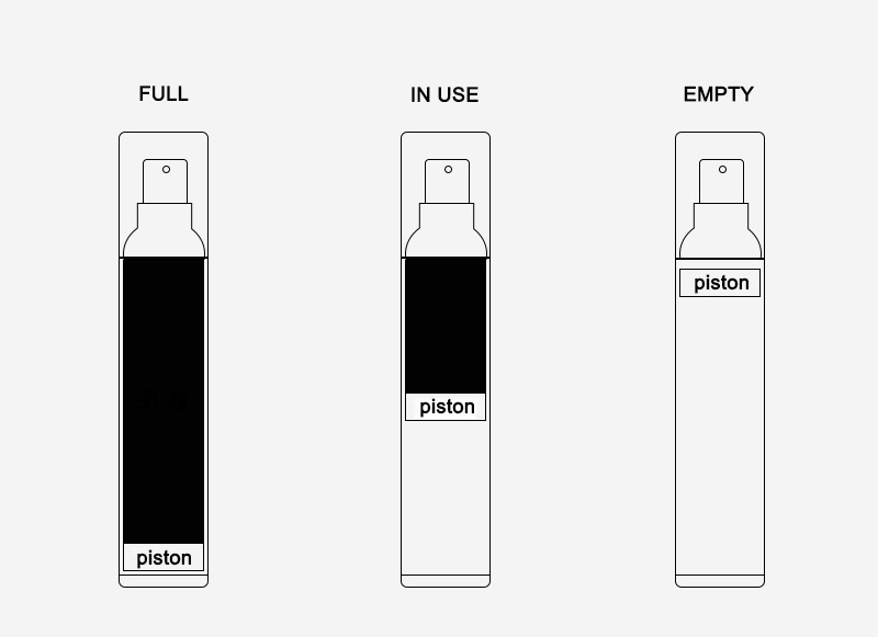 airless principle.jpg
